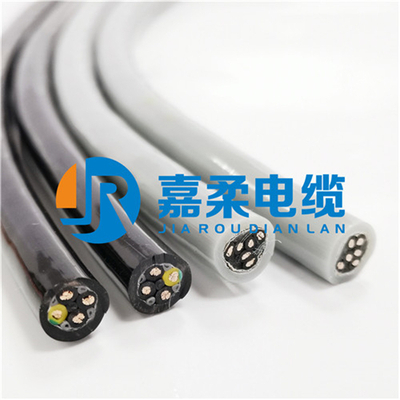 横向阻水电缆,防水柔性屏蔽电缆线